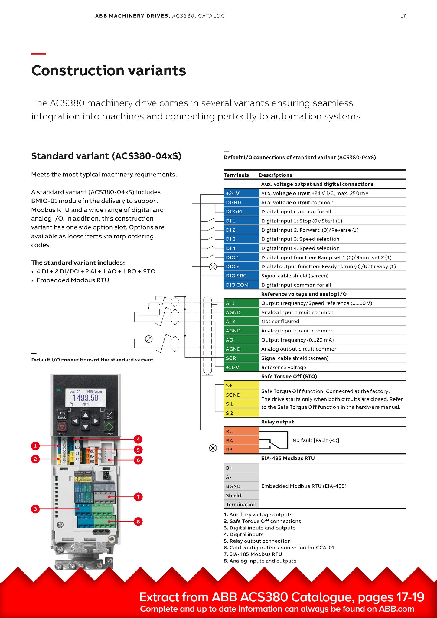 ABB LV ACS380-042S-02A4-1 AC machinery drive module, IEC: Pn 0.37 kW, 2.4 A