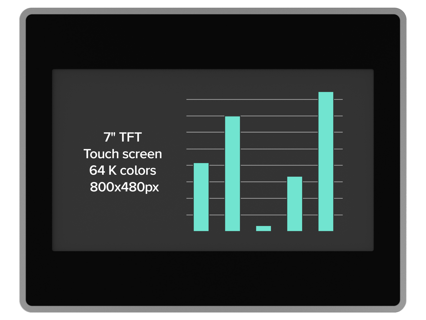 ABB CP6407: CP600 Control panel. 7" TFT touch screen, 64 K colors, 800 x 480 pixel, Chromium Browser