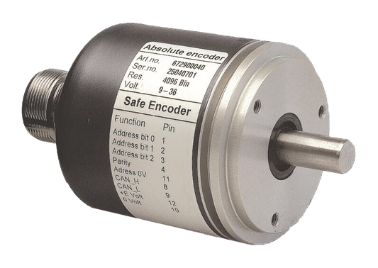 ABB RSA 597 connector Pluto safe encoder