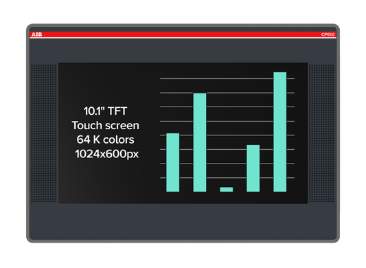 ABB CP610 Control panel. 10.1" TFT touch screen, 64 K colors, 1024x600 pixel, Chromium Browser