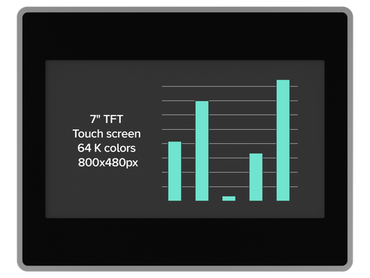 ABB CP6407: CP600 Control panel. 7" TFT touch screen, 64 K colors, 800 x 480 pixel, Chromium Browser